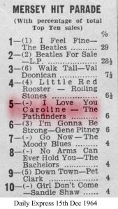 Daily Express Dec 15th 1964 Chart added