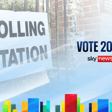 Voting under way to decide thousands of councillors and Commons by-election