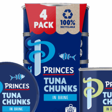 Princes Foods-owner picks banks for £700m London listing