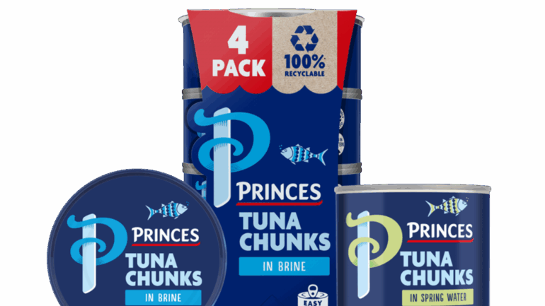 Princes Foods-owner picks banks for £700m London listing