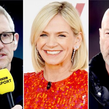 BBC reveals highest-earning stars – and the amount they earn