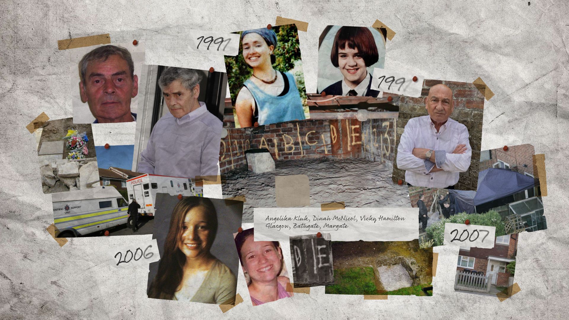 Background